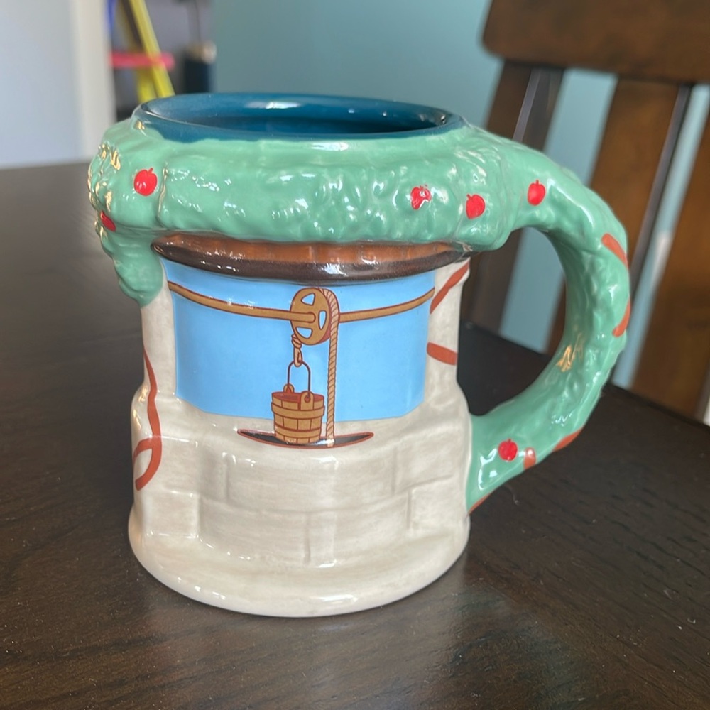 Disney Parks Snow White Wishing Well Mug